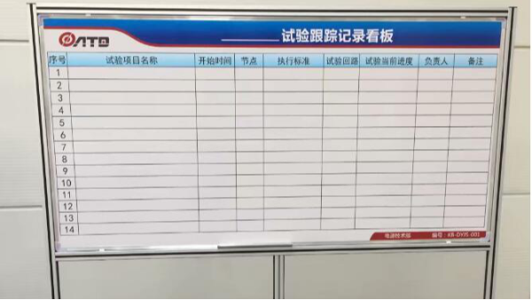 車間宣傳欄專用鋁型材，4040鋁型材，澳宏鋁業供